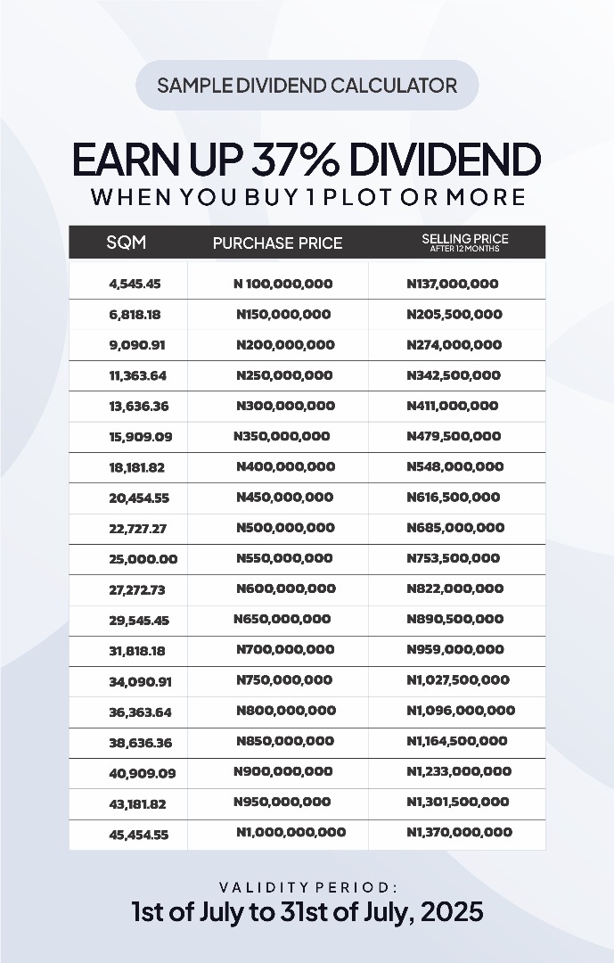JULY OFFER RATE CHART FOR REAL ESTATE CASHBACK
