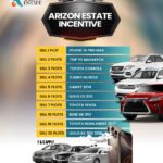 ARIZON ESTATE REALTORS INCENTIVE IS ON FIRE!